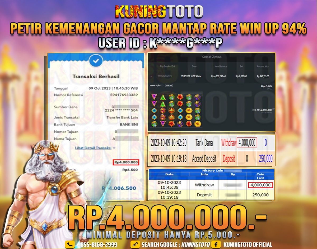 Bukti JP Slot Member KUNING TOTO 09 Oktober 2023 Gates Of Olympus