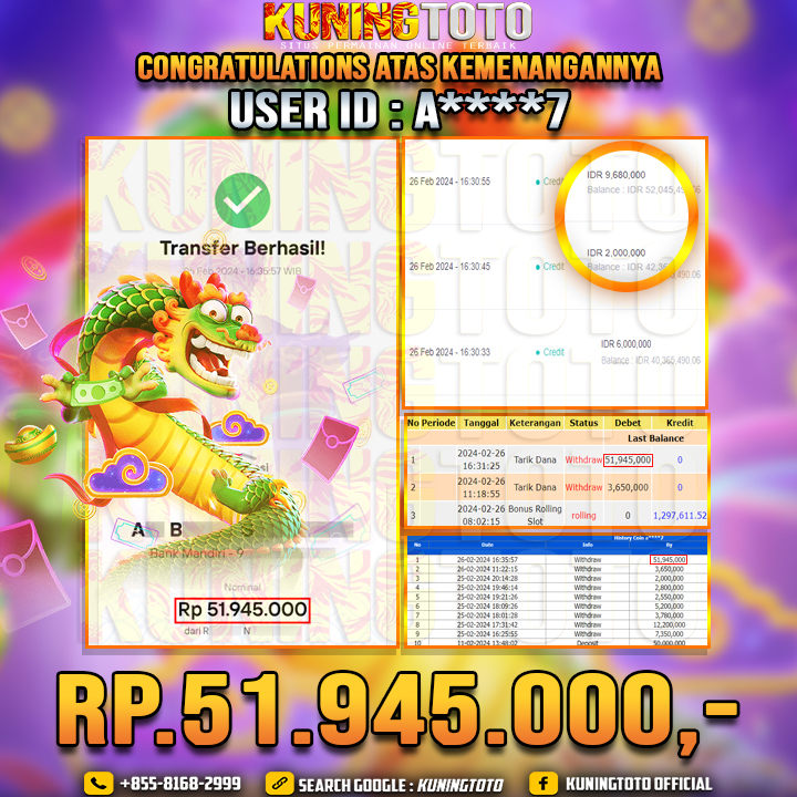 Bukti JP Slot Kuning toto 26 Febuari 2024 Fortune Dragon PGS