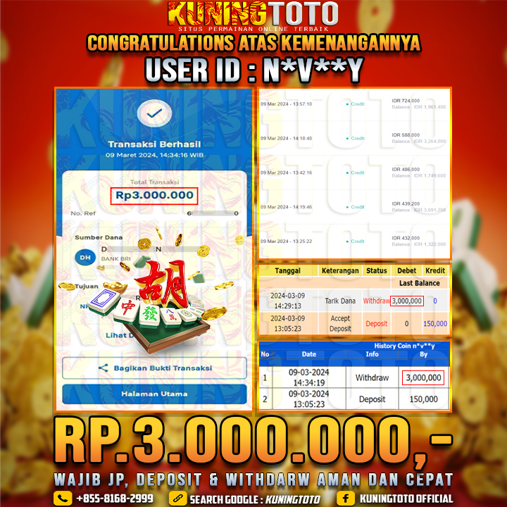 Bukti JP Slot Kuning toto 09 Maret 2024 Mahjong Ways