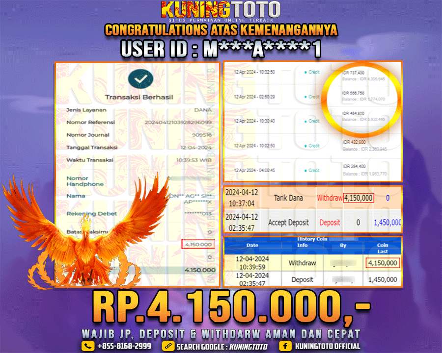 Bukti JP Slot Kuning toto 12 April 2024 Phoenix Rises