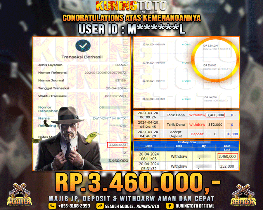 Bukti JP Slot Kuning toto 20 April 2024 Mafia Mayhem