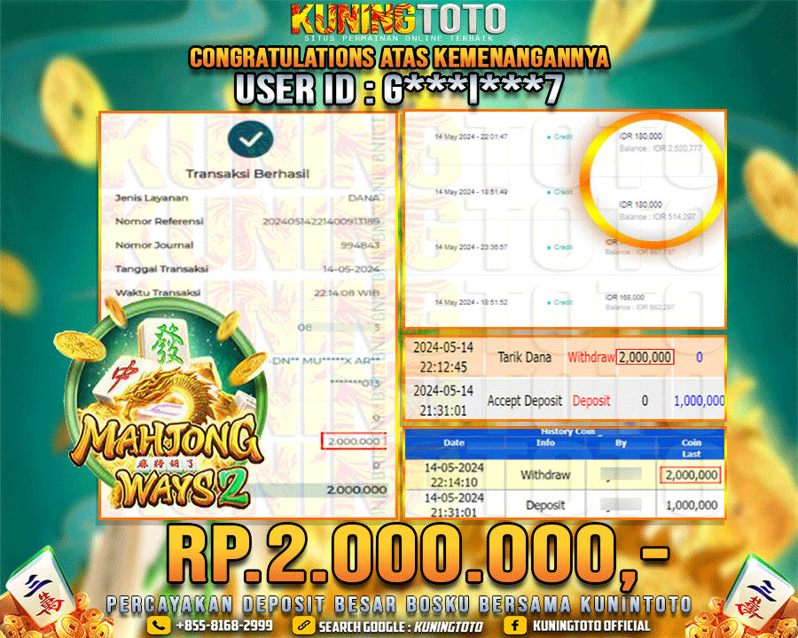 Bukti JP Slot Kuning toto 14 May 2024 Mahjong ways 2