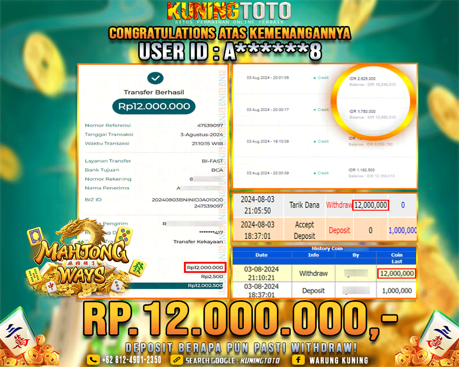 Bukti JP Slot Kuning toto 03 August 2024 Mahjong ways 2