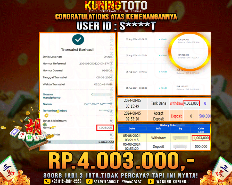 Bukti JP Slot Kuning toto 05 August 2024 Mahjong ways 1