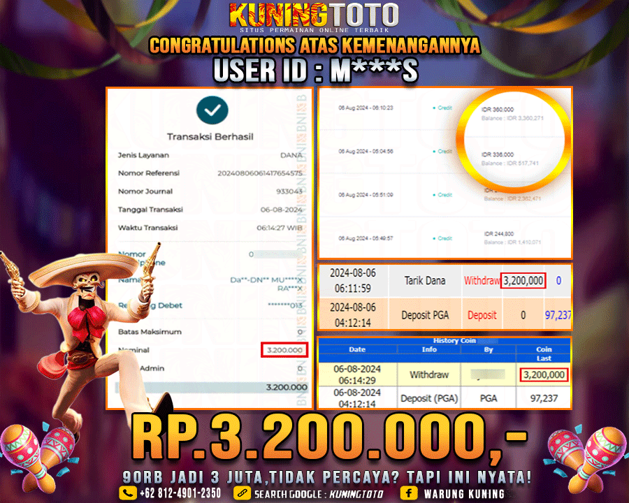 Bukti JP Slot Kuning toto 06 Agustus 2024 Wild Bandito