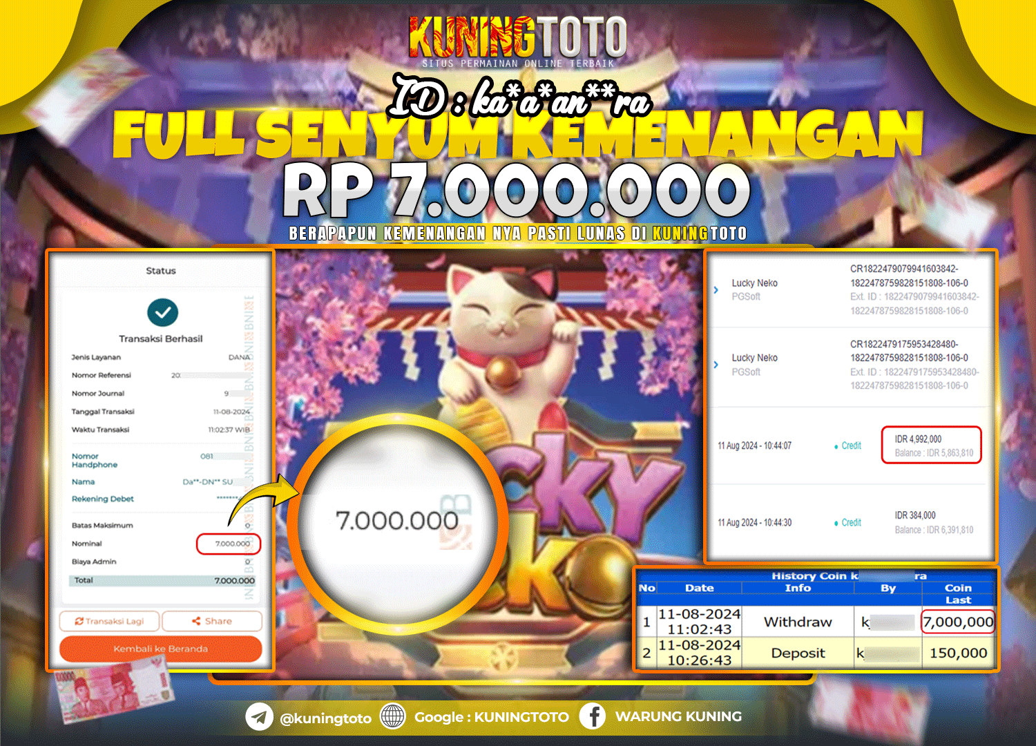 Bukti JP Slot Kuning toto 11 August 2024 Lucky Neko