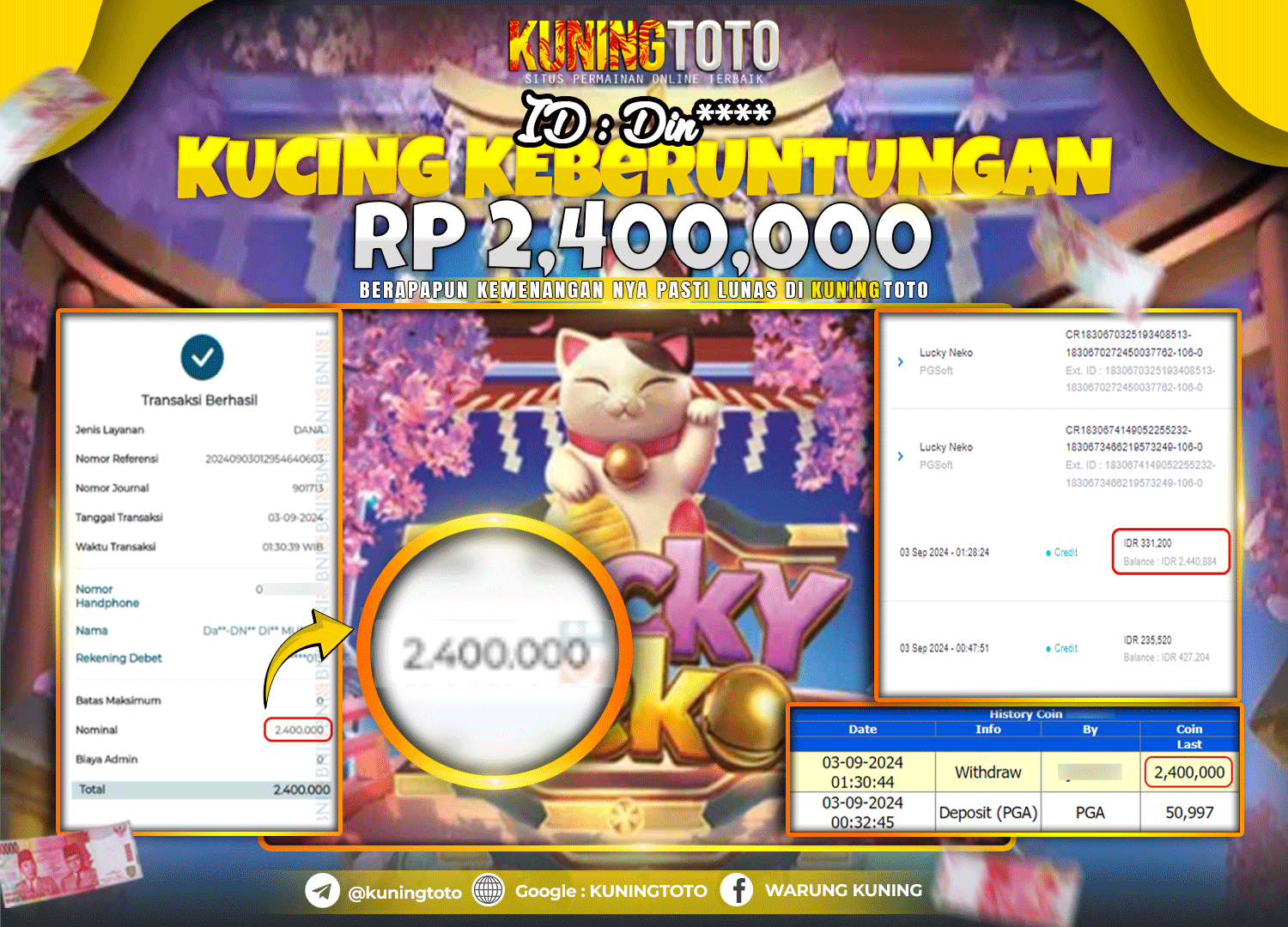 Bukti JP Slot Kuning toto 03 September 2024 Lucky Neko