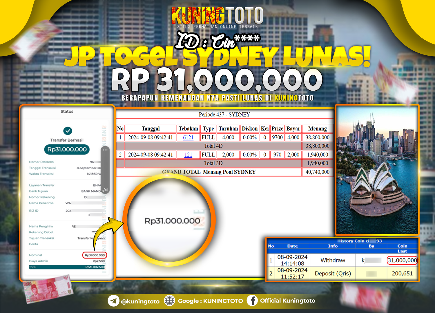 Bukti JP Togel Kuning toto 08 September 2024 Pasaran Sydney