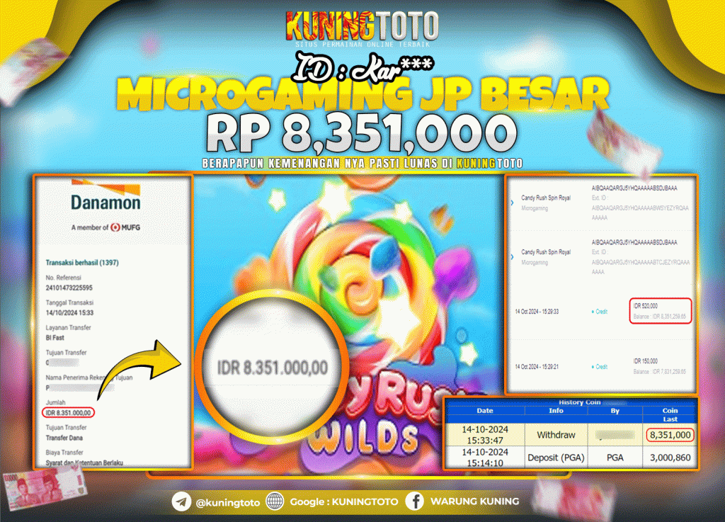 Bukti JP Slot Kuning Toto 14 Oktober 2024 Royal Spin Candy Rush