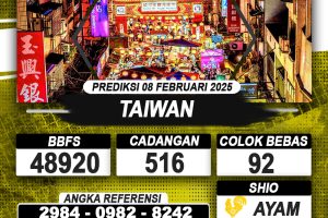 PREDIKSI TAIWAN 08 FEB 2025 | PREDIKSI TOGEL KUNINGTOTO