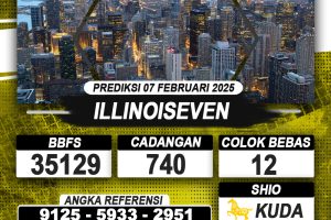 PREDIKSI ILLINOISEVEN 07 FEB 2025 | PREDIKSI TOGEL KUNINGTOTO