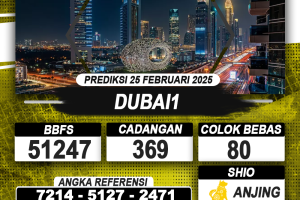 PREDIKSI DUBAI1 25 FEB 2025 | PREDIKSI TOGEL KUNINGTOTO