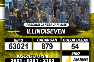 PREDIKSI ILLINOISEVEN 23 FEB 2025 | PREDIKSI TOGEL KUNINGTOTO