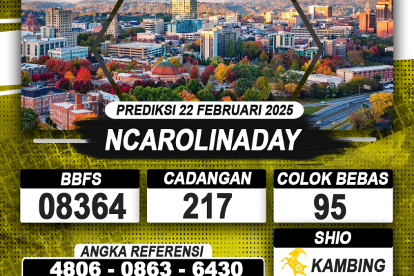 PREDIKSI NCAROLINADAY 22 FEB 2025 | PREDIKSI TOGEL KUNINGTOTO