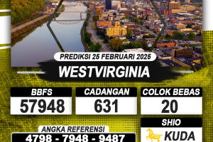 PREDIKSI WESTVIRGINIA 25 FEB 2025 | PREDIKSI TOGEL KUNINGTOTO