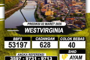 PREDIKSI WESTVIRGINIA 02 MAR 2025 | PREDIKSI TOGEL KUNINGTOTO