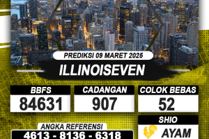 PREDIKSI ILLINOISEVEN 09 MAR 2025 | PREDIKSI TOGEL KUNINGTOTO