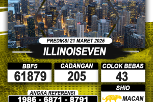 PREDIKSI ILLINOISEVEN 21 MAR 2025 | PREDIKSI TOGEL KUNINGTOTO