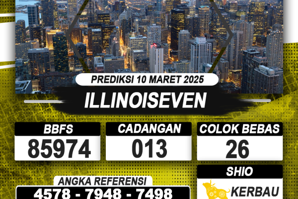 PREDIKSI ILLINOISEVEN 10 MAR 2025 | PREDIKSI TOGEL KUNINGTOTO