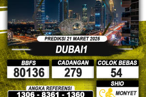 PREDIKSI DUBAI1 21 MAR 2025 | PREDIKSI TOGEL KUNINGTOTO