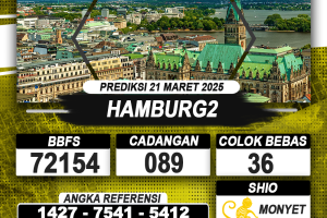 PREDIKSI HAMBURG2 21 MAR 2025 | PREDIKSI TOGEL KUNINGTOTO