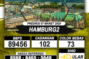 PREDIKSI HAMBURG2 07 MAR 2025 | PREDIKSI TOGEL KUNINGTOTO