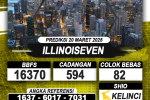 PREDIKSI ILLINOISEVEN 20 MAR 2025 | PREDIKSI TOGEL KUNINGTOTO