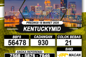 PREDIKSI KENTUCKYMID 18 MAR 2025 | PREDIKSI TOGEL KUNINGTOTO