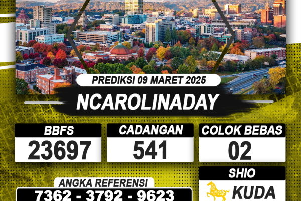 PREDIKSI NCAROLINADAY 09 MAR 2025 | PREDIKSI TOGEL KUNINGTOTO