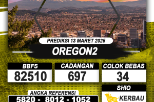 PREDIKSI OREGON2 13 MAR 2025 | PREDIKSI TOGEL KUNINGTOTO