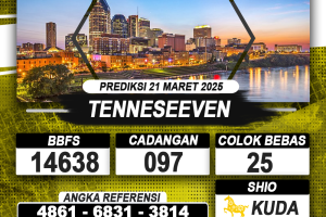 PREDIKSI TENNESEEVEN 21 MAR 2025 | PREDIKSI TOGEL KUNINGTOTO