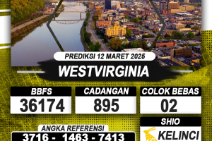 PREDIKSI WESTVIRGINIA 12 MAR 2025 | PREDIKSI TOGEL KUNINGTOTO