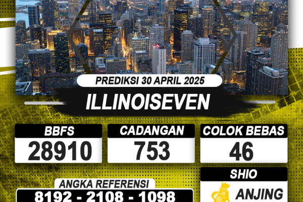 PREDIKSI ILLINOISEVEN 30 APRIL 2025 | PREDIKSI TOGEL KUNINGTOTO