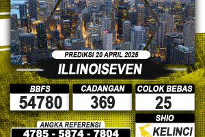 PREDIKSI ILLINOISEVEN 20 APRIL 2025 | PREDIKSI TOGEL KUNINGTOTO