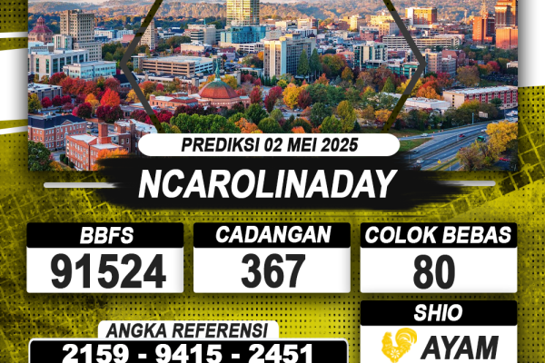 PREDIKSI NCAROLINADAY 02 MEI 2025 | PREDIKSI TOGEL KUNINGTOTO