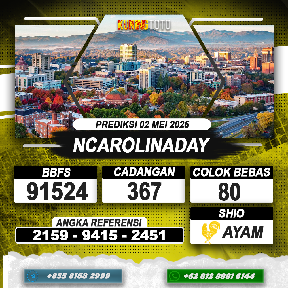 PREDIKSI NCAROLINADAY 02 MEI 2025 | PREDIKSI TOGEL KUNINGTOTO