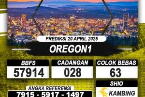 PREDIKSI OREGON1 20 APRIL 2025 | PREDIKSI TOGEL KUNINGTOTO