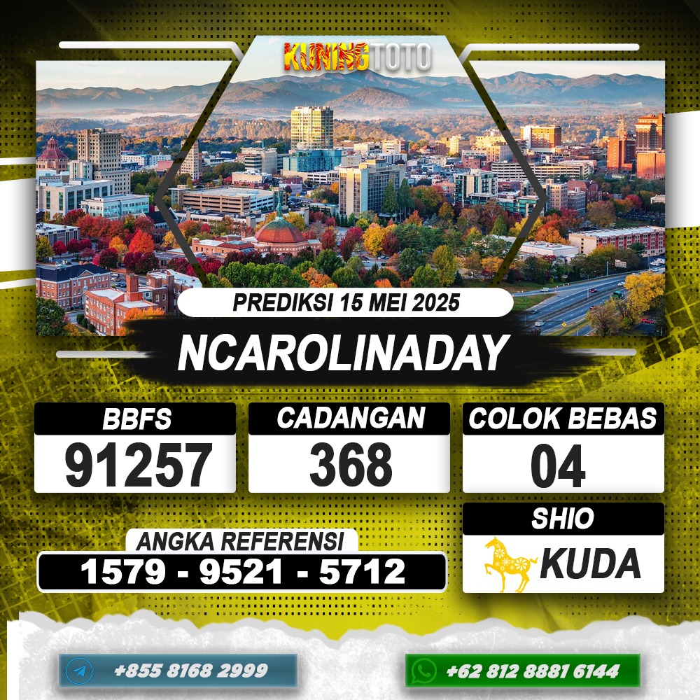 PREDIKSI NCAROLINADAY 15 MEI 2025 | PREDIKSI TOGEL KUNINGTOTO