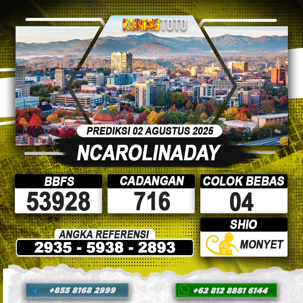 PREDIKSI NCAROLINADAY 02 AGUSTUS 2025 | PREDIKSI TOGEL KUNINGTOTO