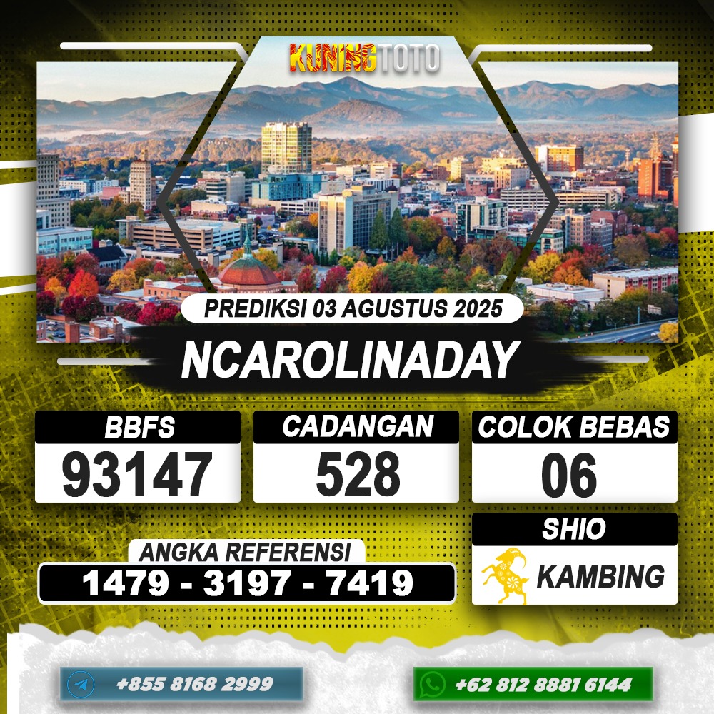 PREDIKSI NCAROLINADAY 03 AGUSTUS 2025 | PREDIKSI TOGEL KUNINGTOTO