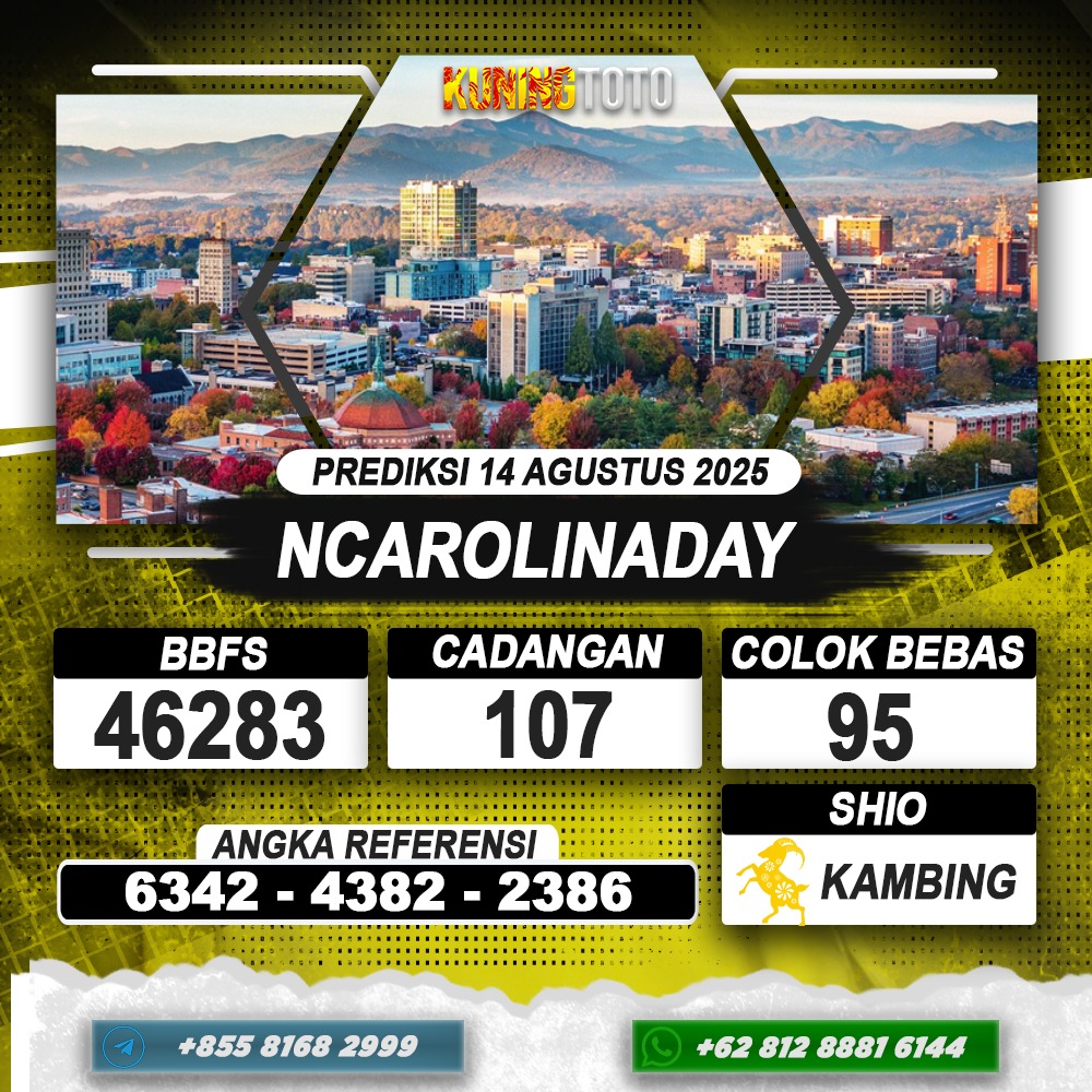 PREDIKSI NCAROLINADAY 14 AGUSTUS 2025 | PREDIKSI TOGEL KUNINGTOTO