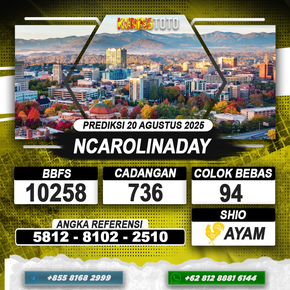PREDIKSI NCAROLINADAY 20 AGUSTUS 2025 | PREDIKSI TOGEL KUNINGTOTO