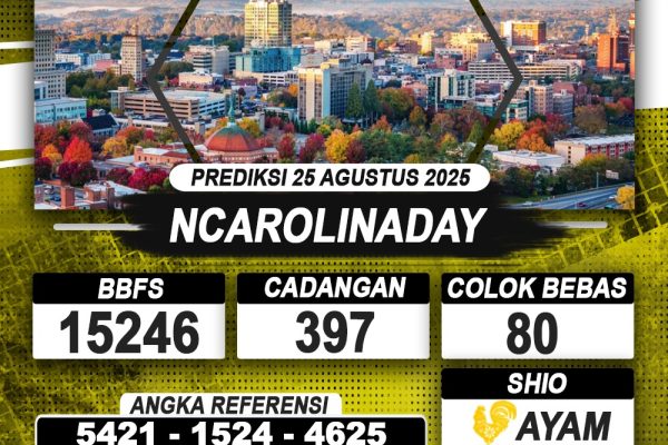 PREDIKSI NCAROLINADAY 25 AGUSTUS 2025 | PREDIKSI TOGEL KUNINGTOTO
