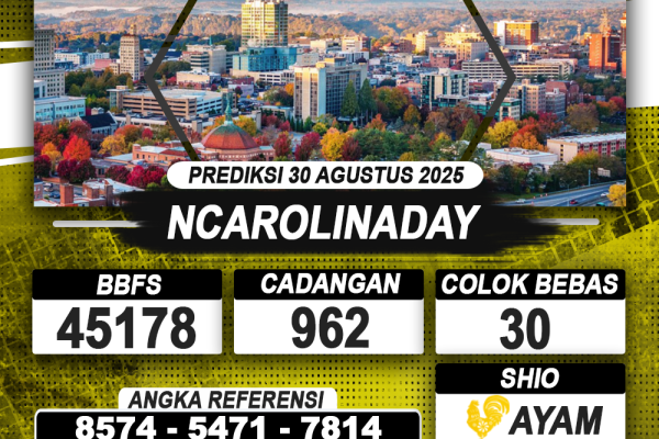 PREDIKSI NCAROLINADAY 30 AGUSTUS 2025 | PREDIKSI TOGEL KUNINGTOTO