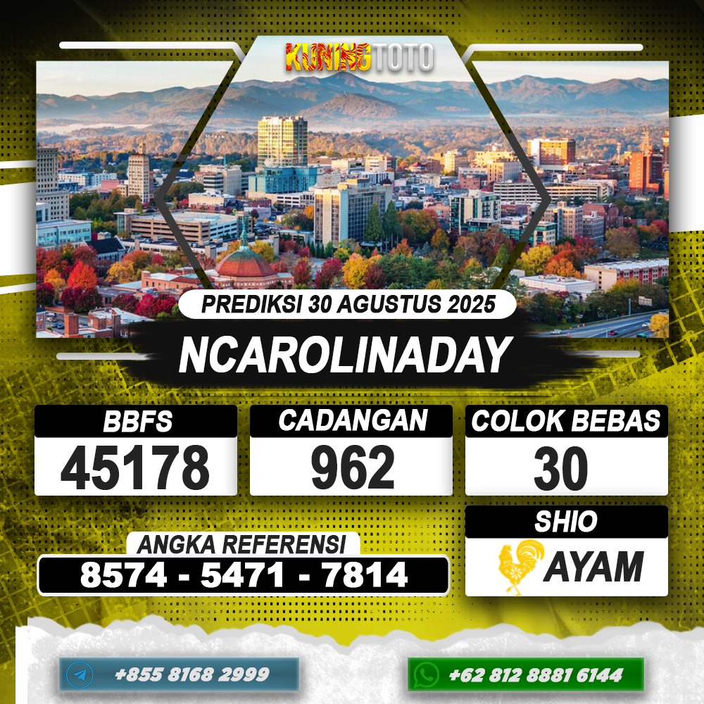 PREDIKSI NCAROLINADAY 30 AGUSTUS 2025 | PREDIKSI TOGEL KUNINGTOTO