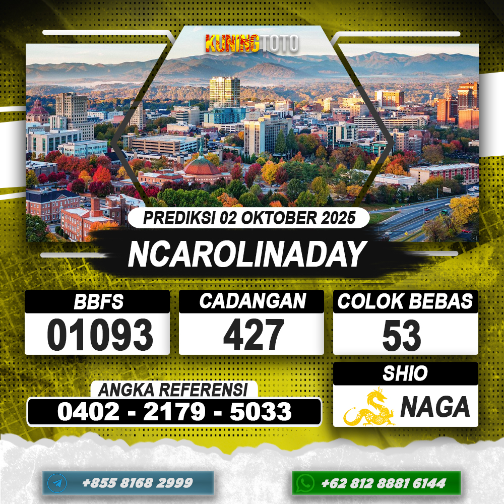 PREDIKSI NCAROLINADAY 02 OKTOBER 2025 | PREDIKSI TOGEL KUNINGTOTO