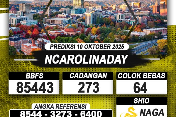 PREDIKSI NCAROLINADAY 10 OKTOBER 2025 | PREDIKSI TOGEL KUNINGTOTO