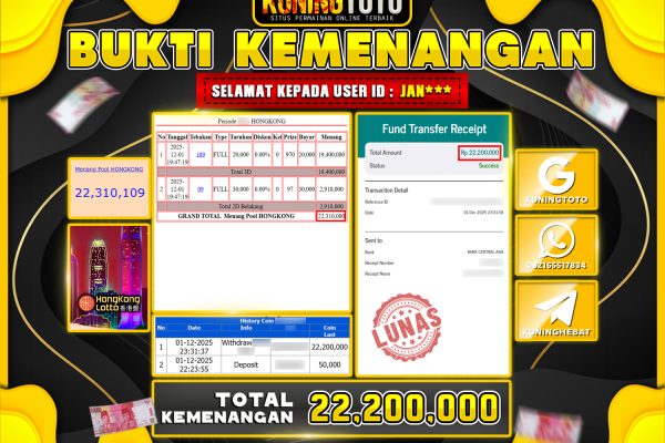 Bukti Kemenangan Togel KuningToto 01 Desember 2025 Pasaran Hongkong